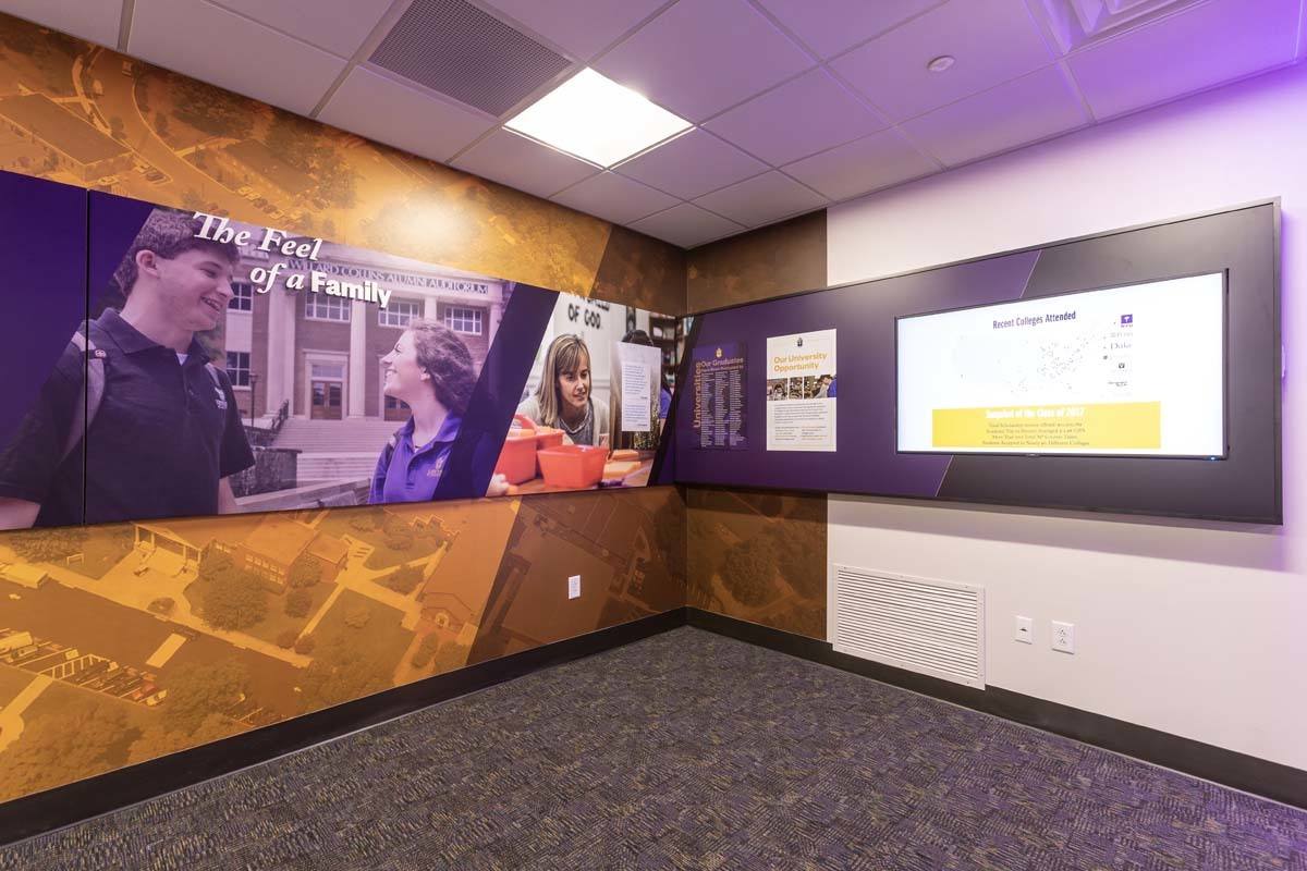 Monitor Wall Display and Graphics