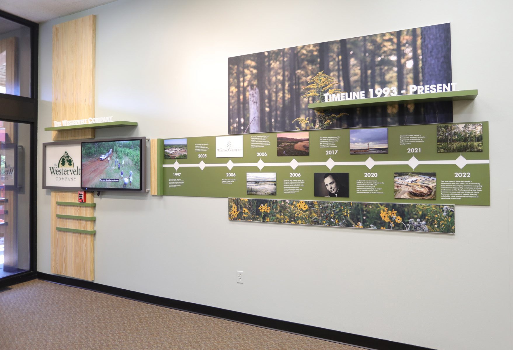 Custom Donor History Wall